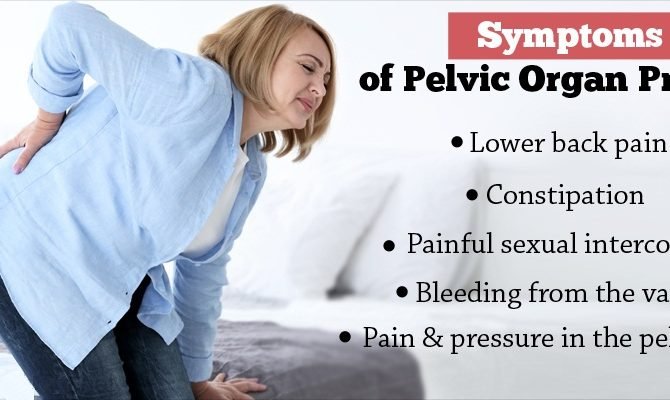 What Is Pelvic Organ Prolapse Healthinfi