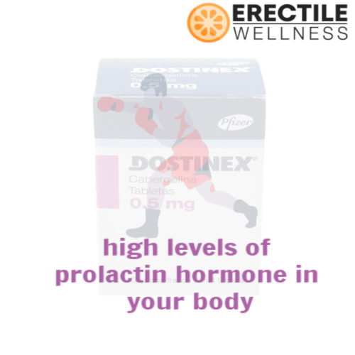 Dostinex (Cabergoline)