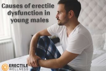 erectile dysfunction