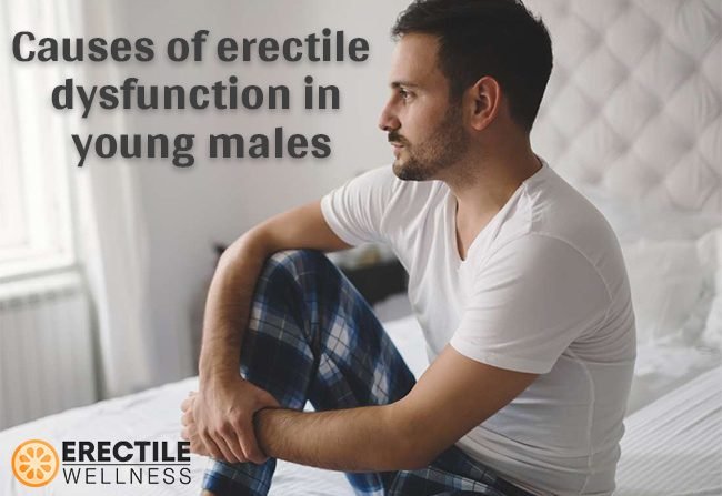 erectile dysfunction