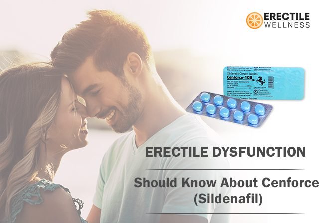 Cenforce