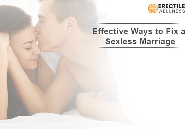 erectile wellness