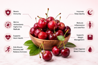 health benefits of cherries