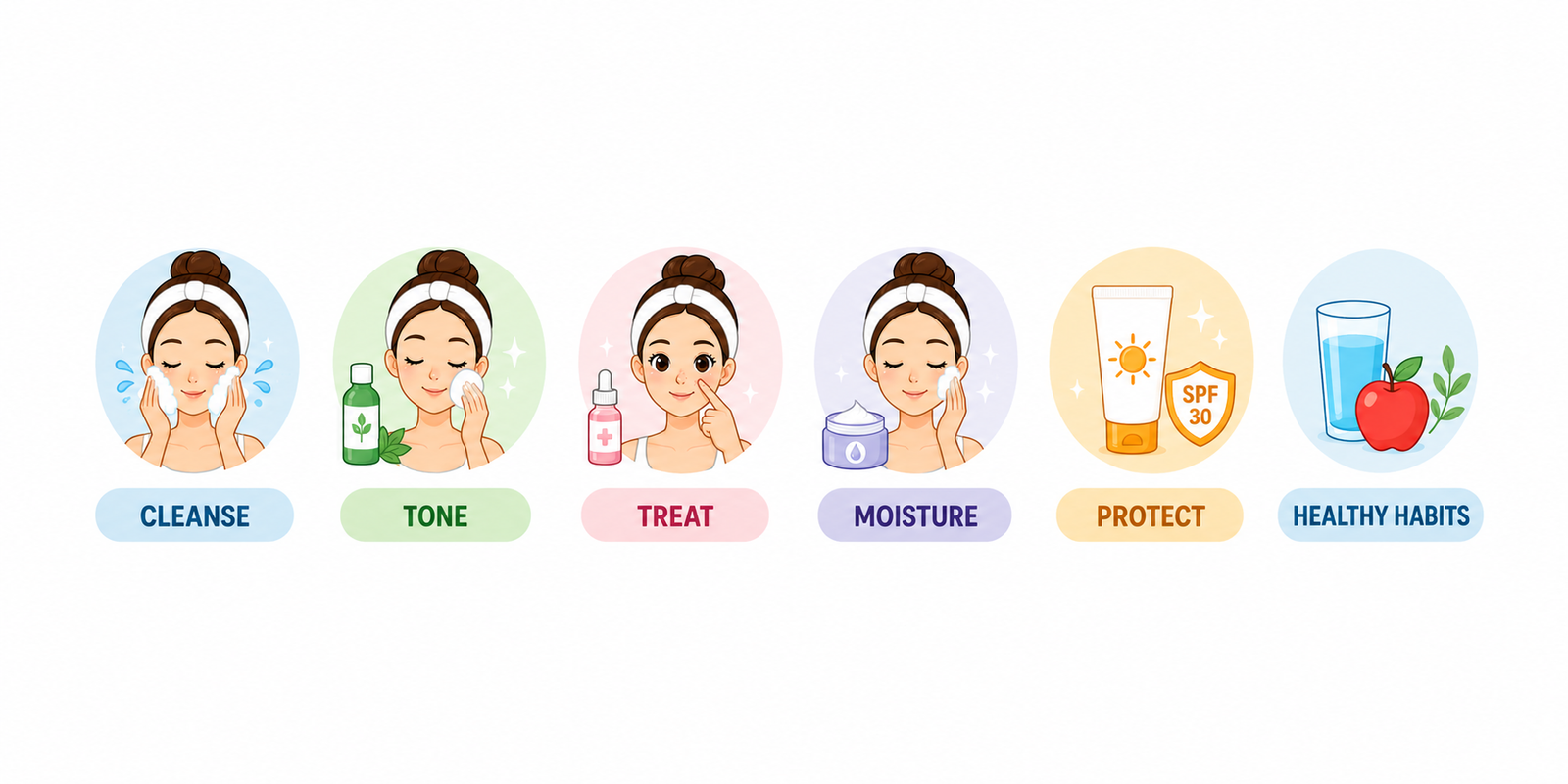 How to Cure Pimples on Nose