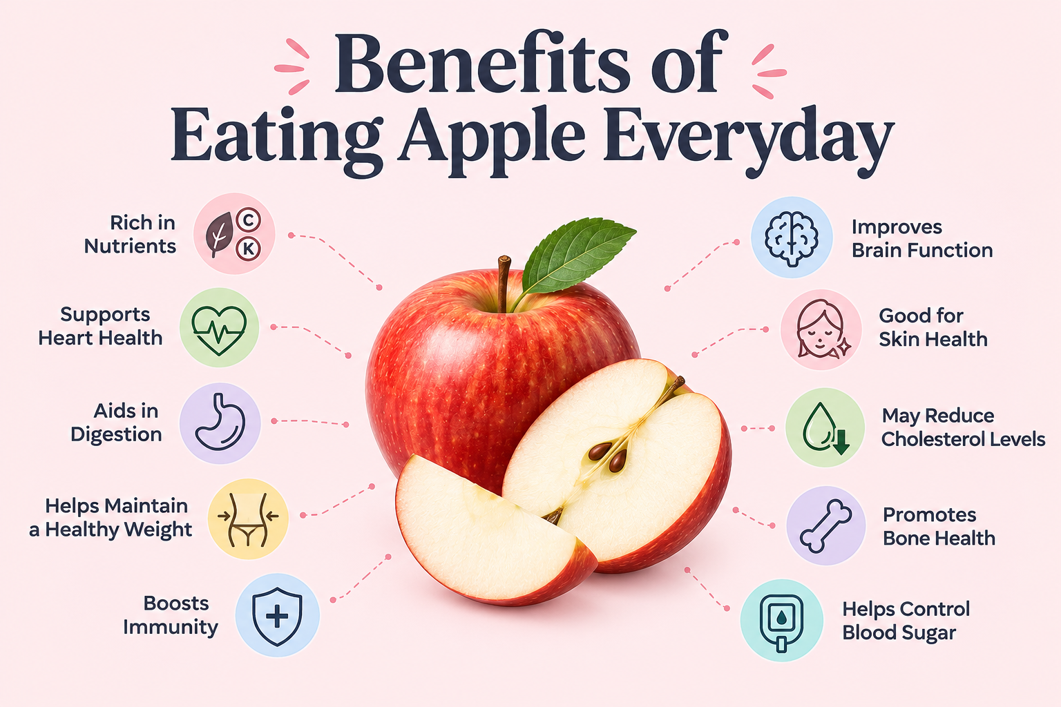 Benefits of Eating Apple Everyday